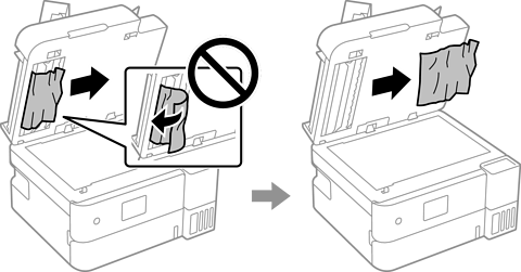 Ecotank Series close scanner